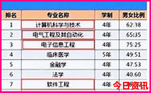 北京值得去的冷门景点